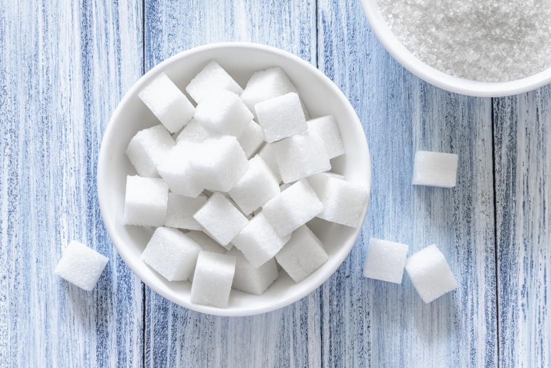 Dietas com Alto Teor de Açúcar Aumentam o Risco de Doença Cardíaca em Pessoas Saudáveis
