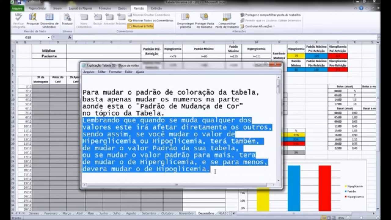 Tabela de Glicemia “Inteligente”