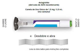 A Dulaglutida Reduz a HbA1c Melhor do que Outros Agonistas do Receptor GLP-1