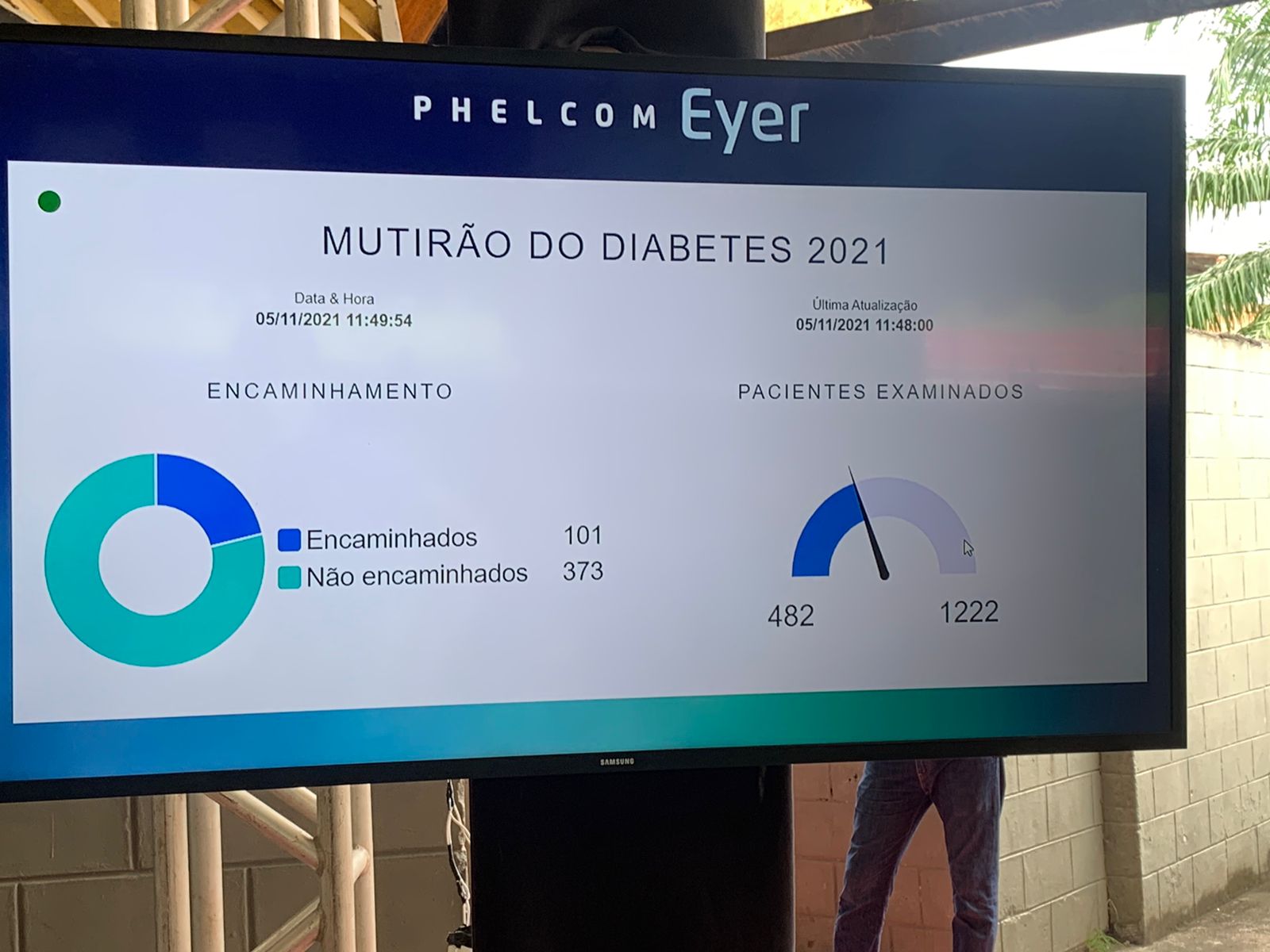 Campanha Pelo Dia Mundial do Diabetes